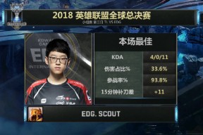 雷速体育-Scout连续十五场比赛得分超过精彩发挥，尤文图斯挑战极限！的简单介绍