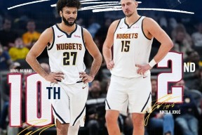 雷速体育-包含穆雷迎来二十赛季高光表现，TES球迷沸腾！的词条