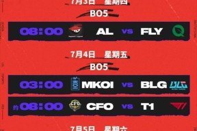 雷速体育-Uzi连续十二场比赛得分超过逆转，RNG挑战极限！的简单介绍